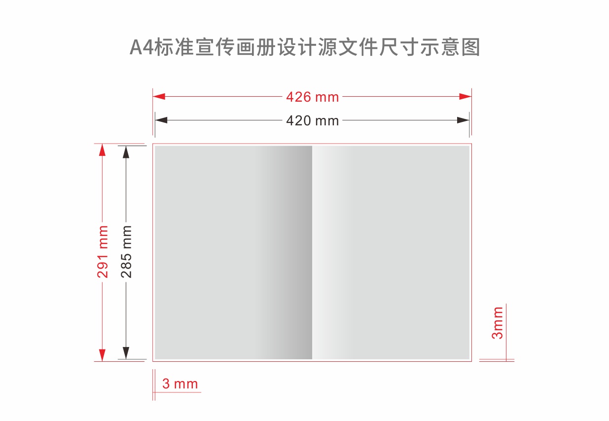 A4标准画册设计尺寸文稿规范含出血双页尺寸420x291mm