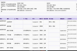 圆通快递单号查询号码查询单号,轻松追踪您的包裹动态