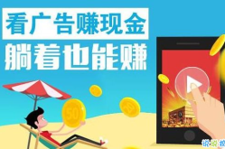 广告赚钱,揭秘多种变现途径与实战技巧
