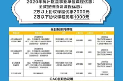 杭州事业单位招聘网,最新职位汇总与报考指南