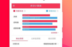 最新房贷计算器2020,精准计算，轻松掌握贷款还款细节”